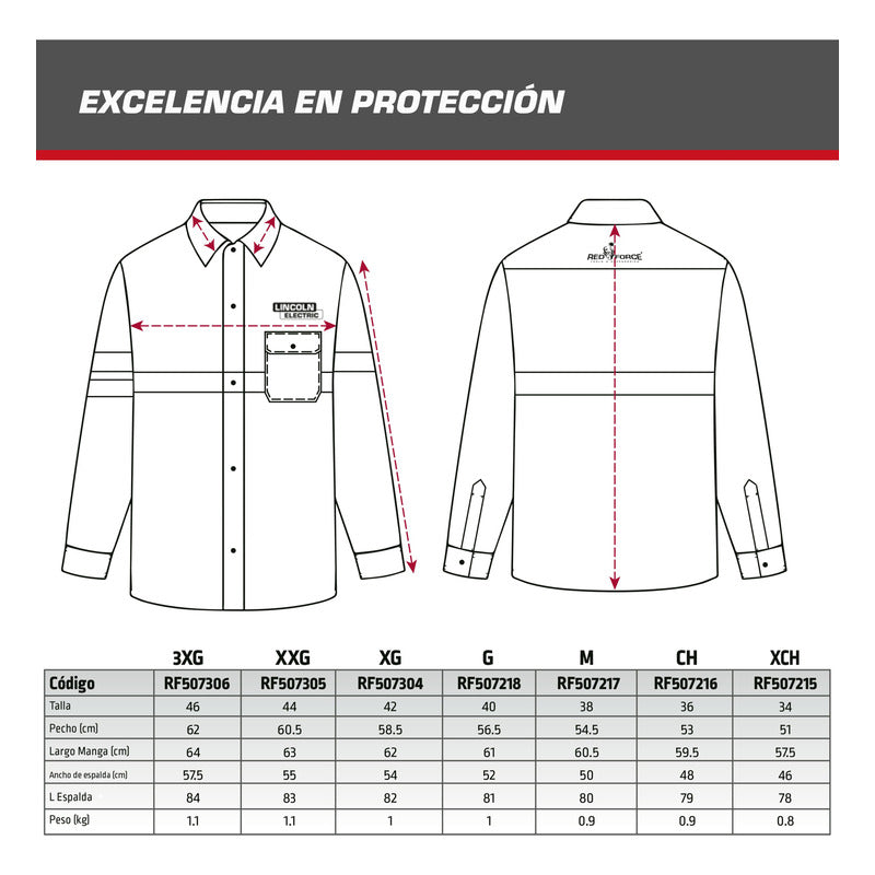 Camisola Para Soldador Mezclilla Reflejante 100% Algodon Azul Mediano
